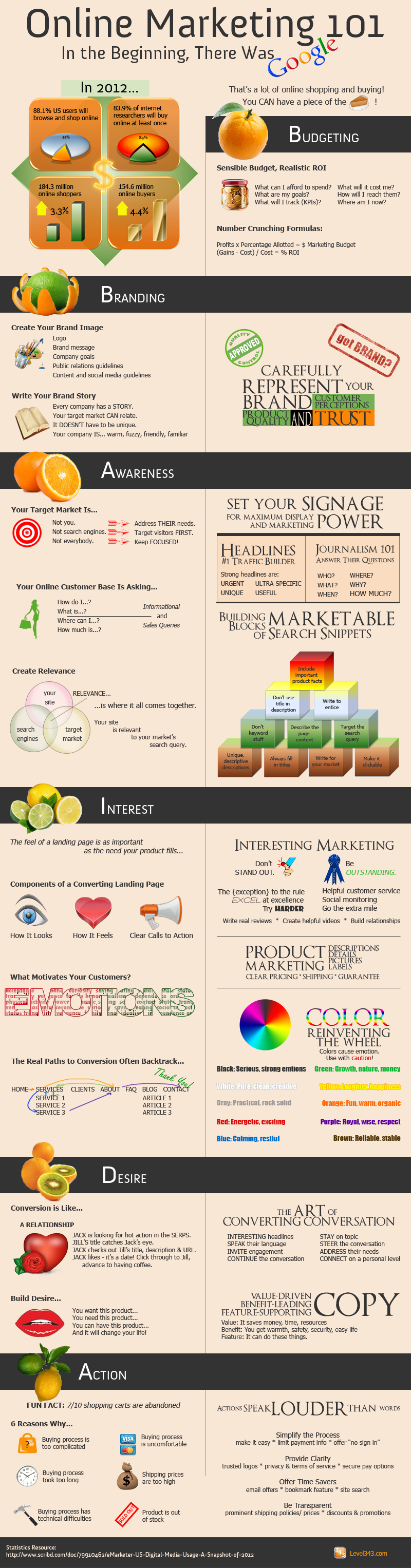 101-Online-Marketing-Tips-and-Strategies-from-Google-Infographic