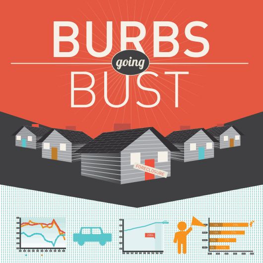 Burbs going Bust – interesting info-graphic on the continuing evolution of the A