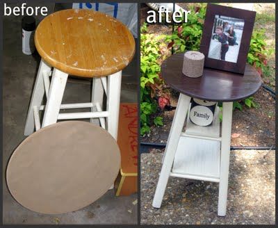 Don't throw that old stool out! Make it into a table instead, cool idea.
