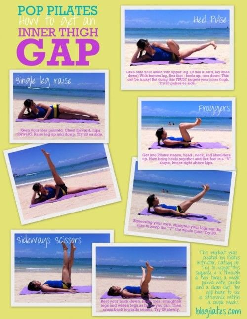 How to get an inner thigh gap