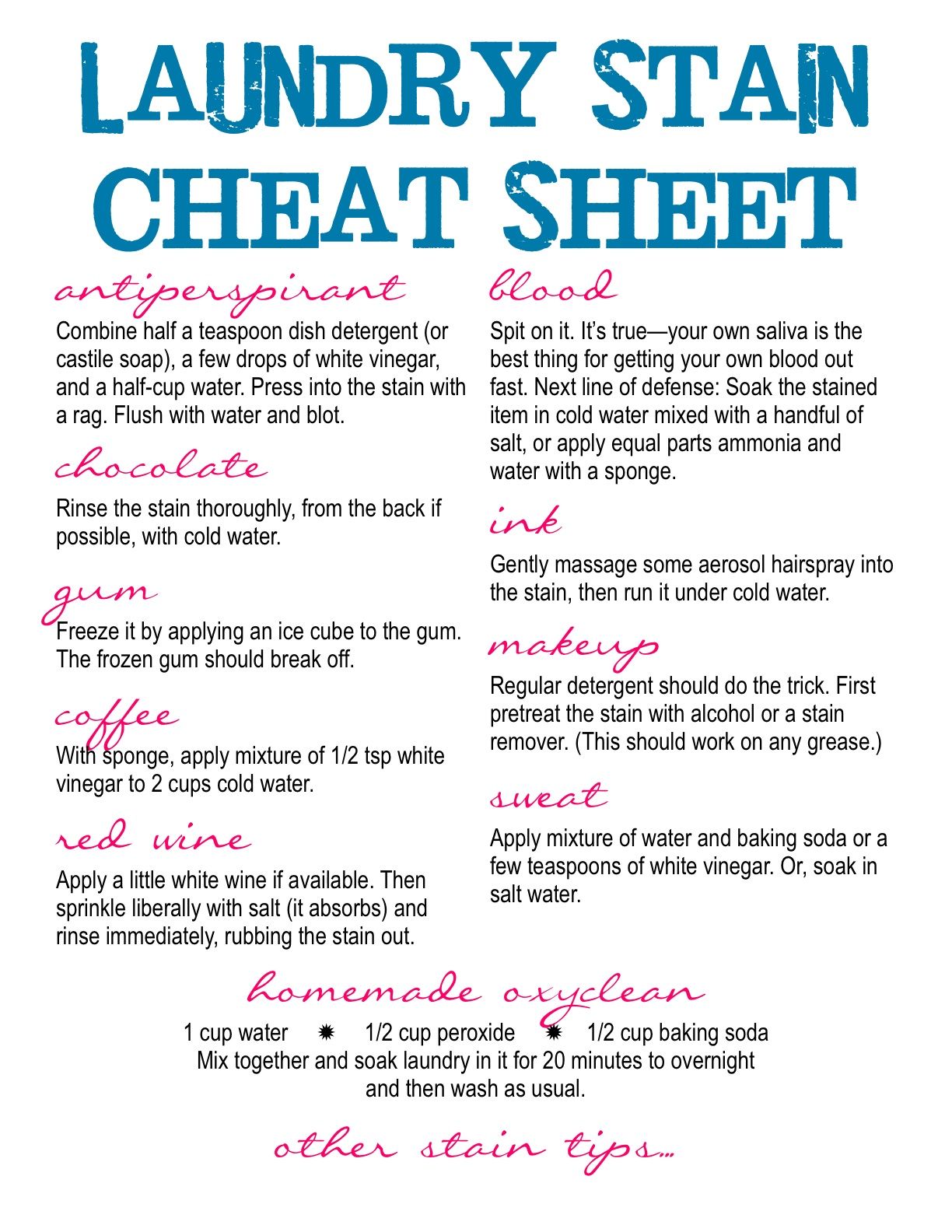 Laundry Stain Cheat Sheet!