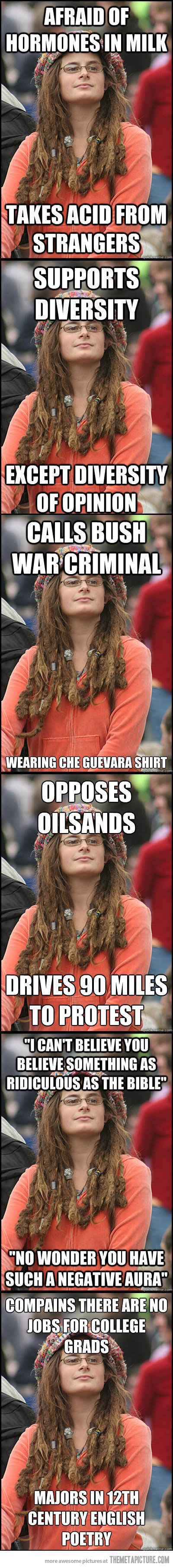 Tell Us -- Liberal Hippie Chick