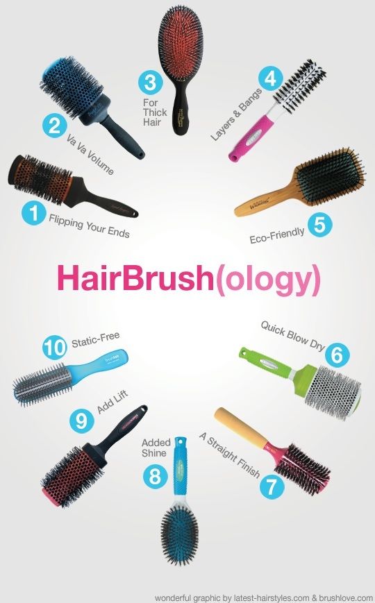 The 10 Types of Hairbrushes : Are you using the right ones?…. GIRLS READ THIS