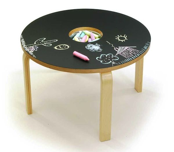 Use an Ikea table, cut a whole, paint with your choice of chalk paint, put a bow