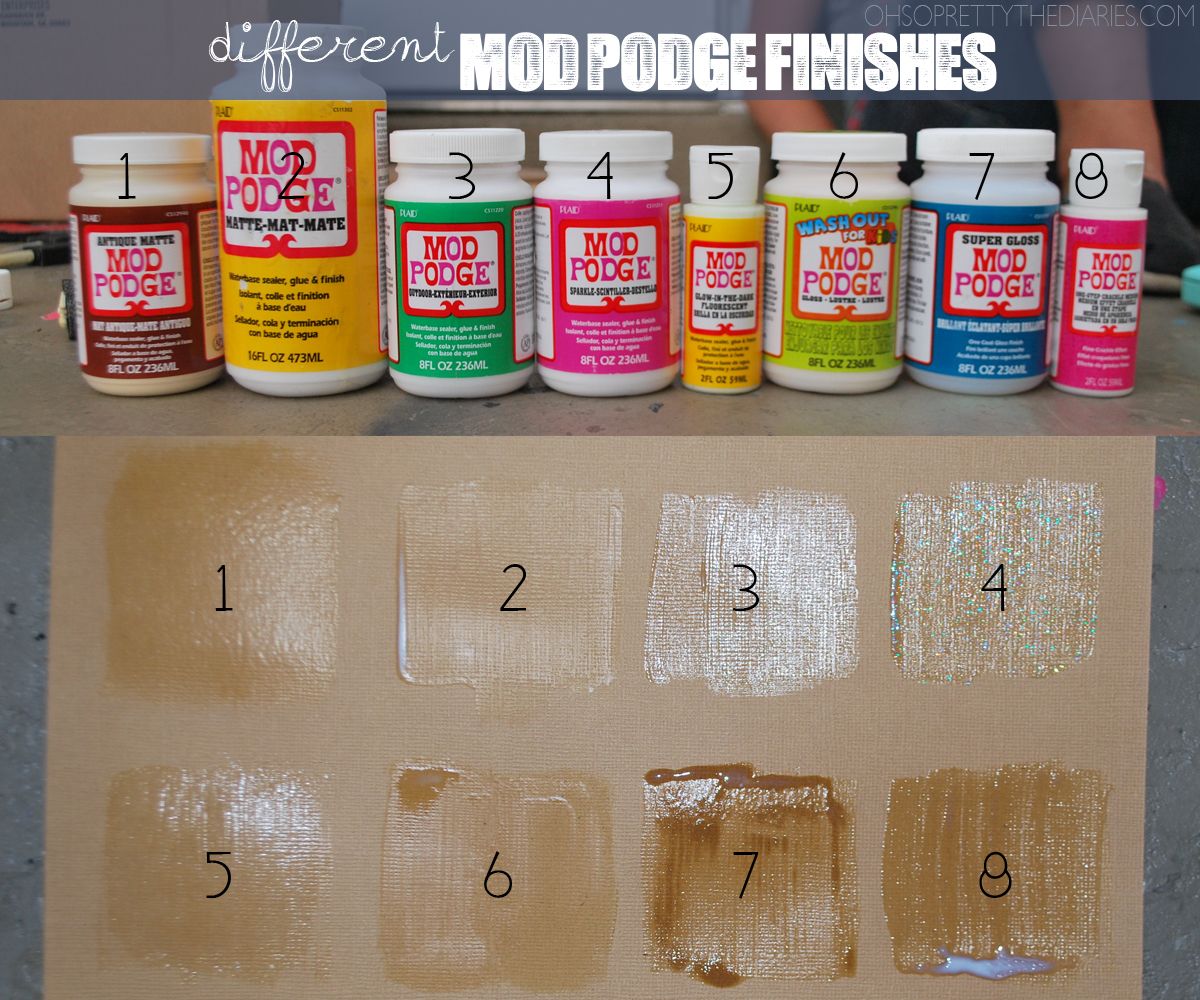 What the different finishes of mod podge look like — great to know.