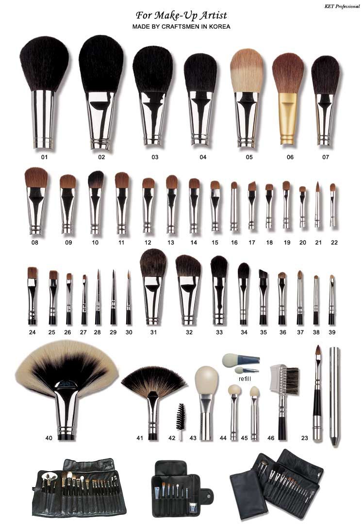 an explanation of what each brush does.  every girl should know this.