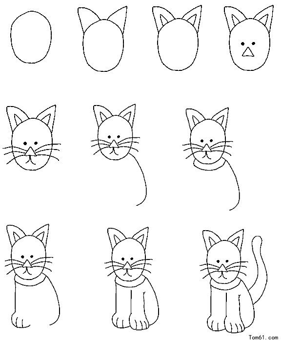 How to draw….