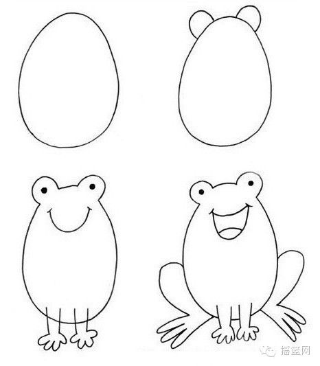 How to draw….