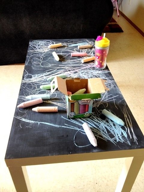 pick up an old coffee table and paint with chalkboard paint.