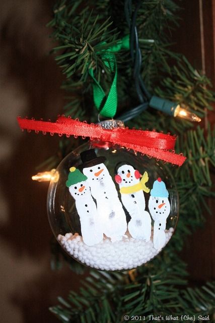 Best Snowman Crafts