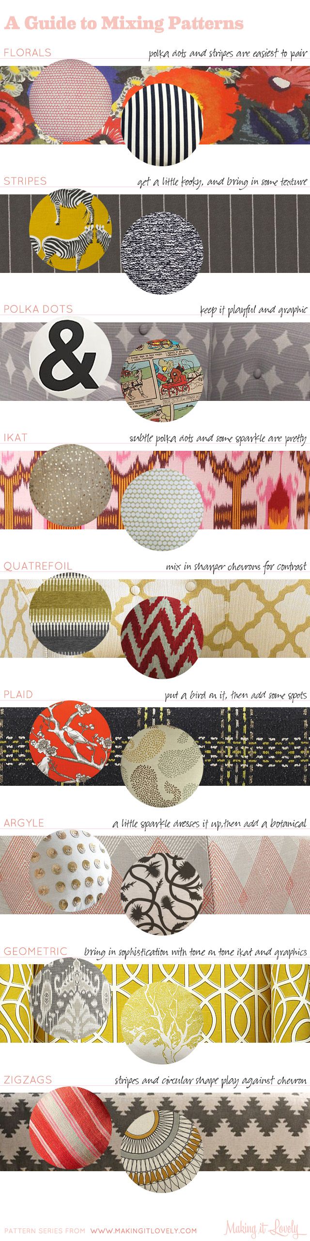 A Guide to Mixing Patterns in Your Home