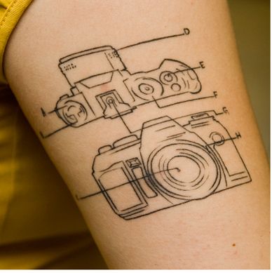 Camera tattoo win!