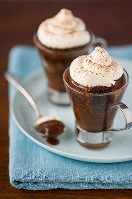 Coffee Cupcake Recipe.