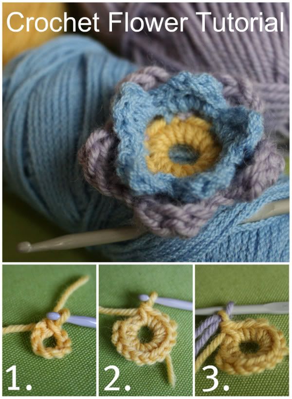 Crochet Flower tutorial…