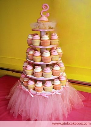 Cute for a little girl birthday party. Tutu cupcake display