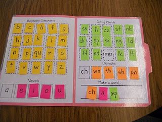 #Daily5 #WordWork This is a great file-folder to have students make, or have ava