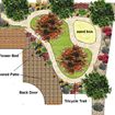 EXCELLENT website teaching how to design your own landscaping (DIY)