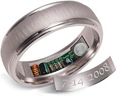 For the forgetful groom… this ring heats up 24 hours before your anniversary.