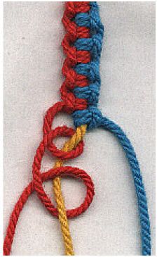 Friendship Bracelets with Yarn
