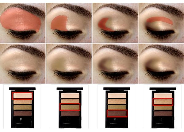 How to apply eye shadow properly