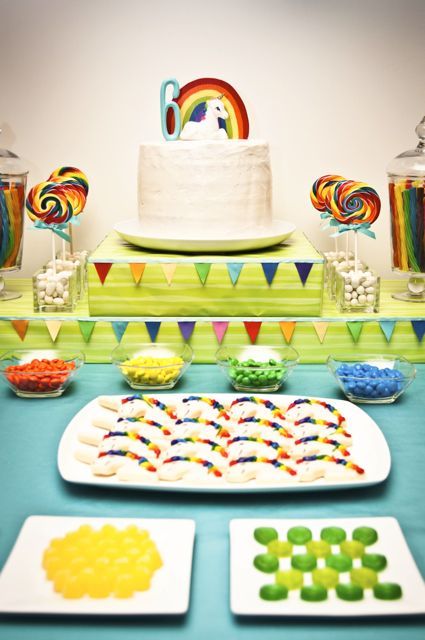 Kid Birthday Party Ideas