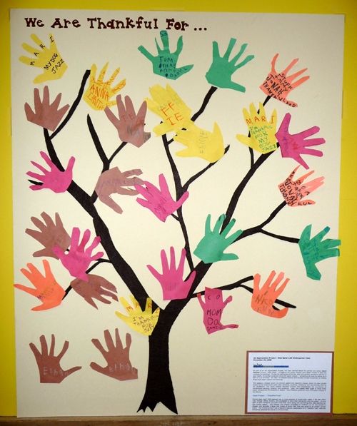 Preschool Crafts for Kids*: Thanksgiving Handprint Tree Craft
