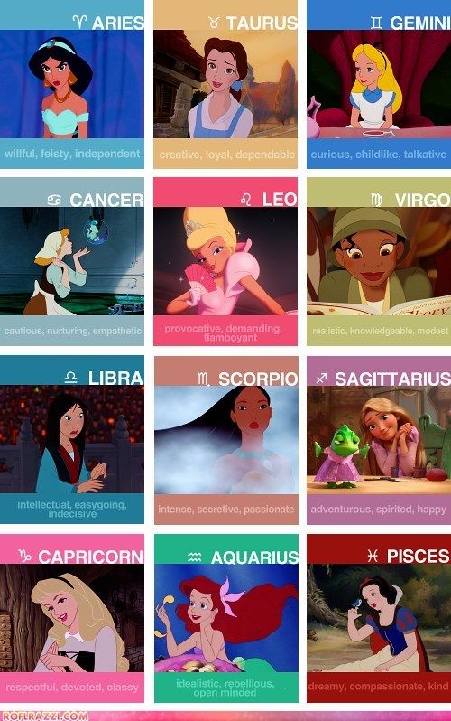 The Disney Princess Horoscope