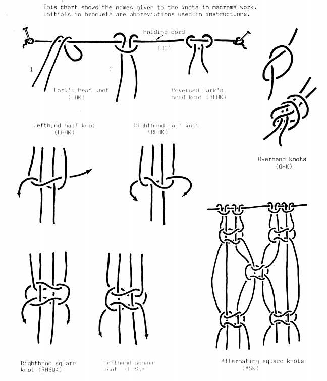 Macrame Knots 1 -   Knot Chart