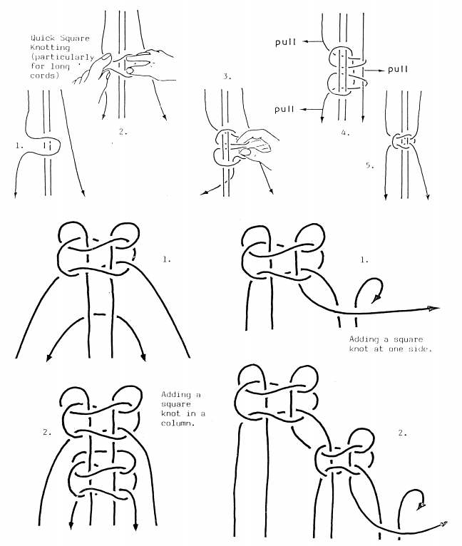 Macrame Knots 3 -   Knot Chart
