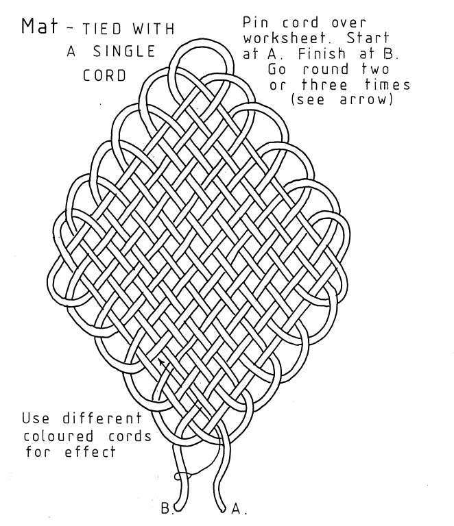 Mat Tied With Single Cord -   Knot Chart
