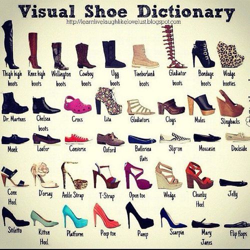 visual shoe dictionary