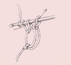 Article 4: Solomon’s Knot Crochet Instructions -   Advanced crochet stitches
