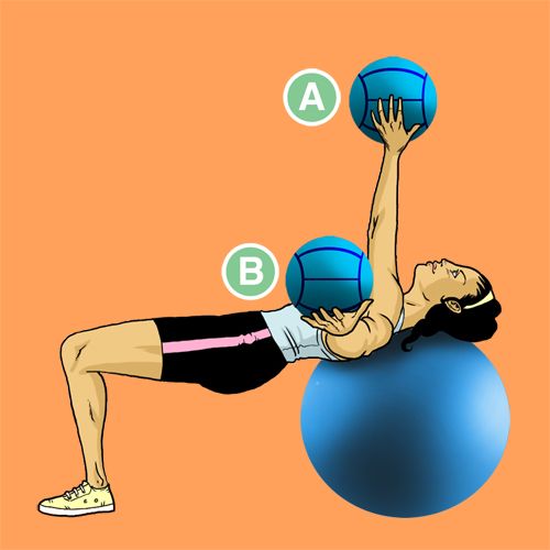25 must try medicine ball exercises