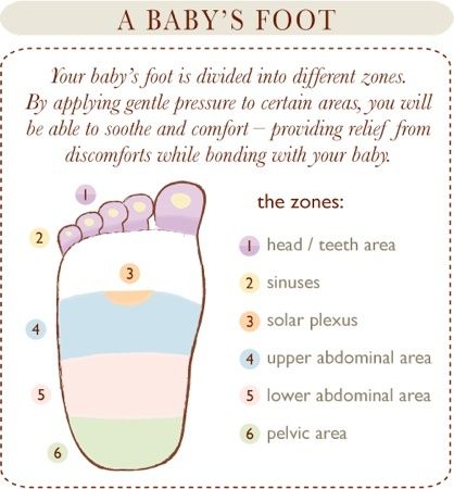 Baby Reflexology —  this is awesome!