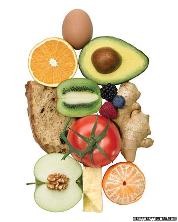 Eat Like a Nutritionist: 8 Healthy Breakfasts