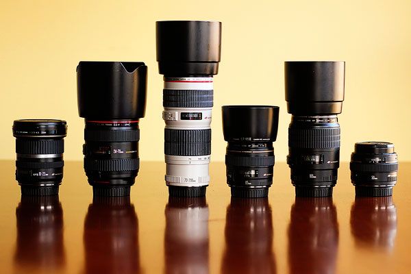 Explanation of camera lenses