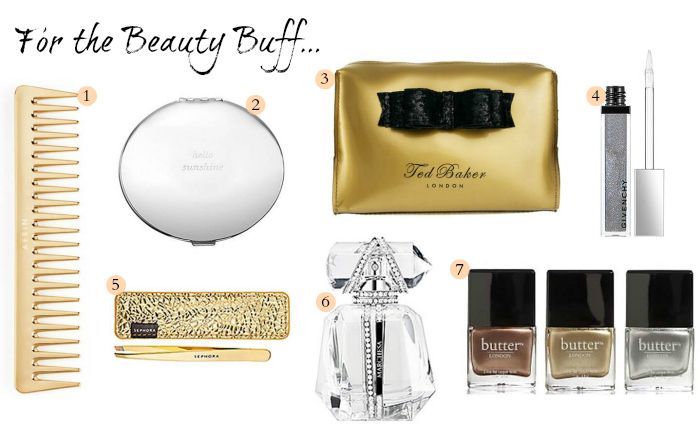 Gift Guide: Beauty (under $60)