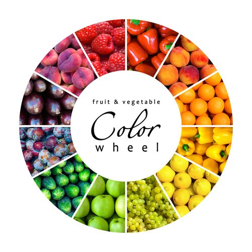 Healthy Food Color Characteristics!