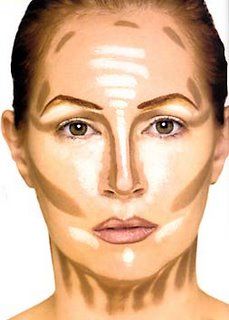 How to Contour and Highlight Face