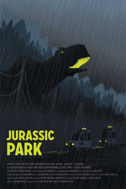 Jurassic Park Prints. Limited to 15.