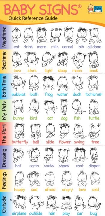 Quick Reference Baby Signs