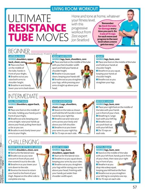 Resistance band exercise