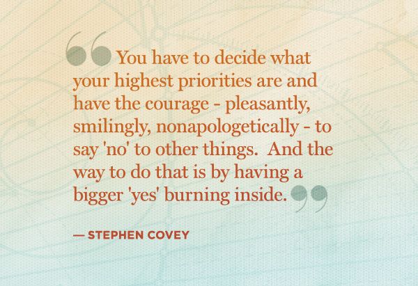 Stephen Covey quote about priorities
