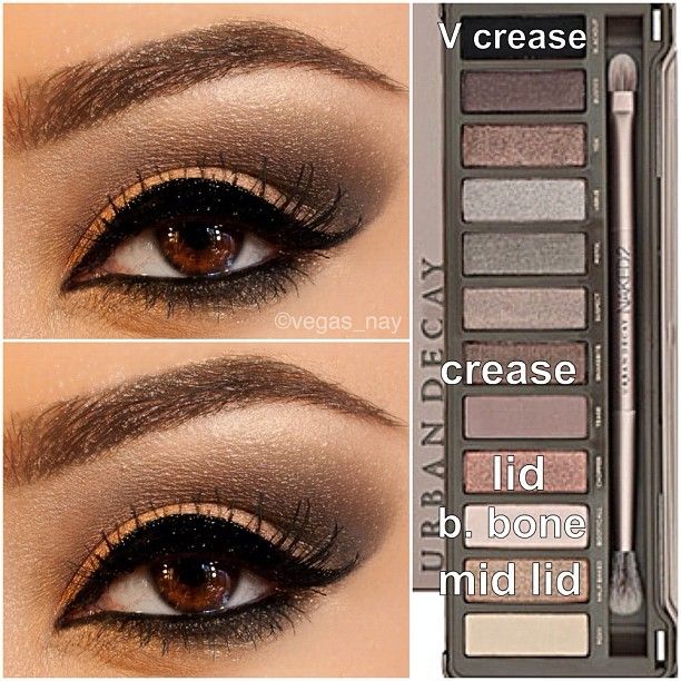 Steps for Smokey Brown using the Urban Decay Naked Palette 2 1.) prime eye w/ ur