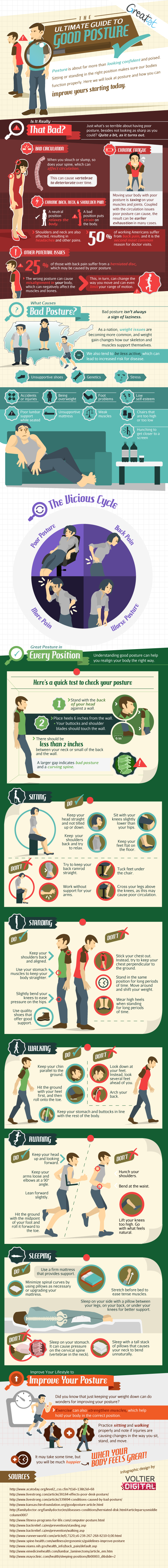 The Ultimate Guide to Good Posture — exactly what you need!!