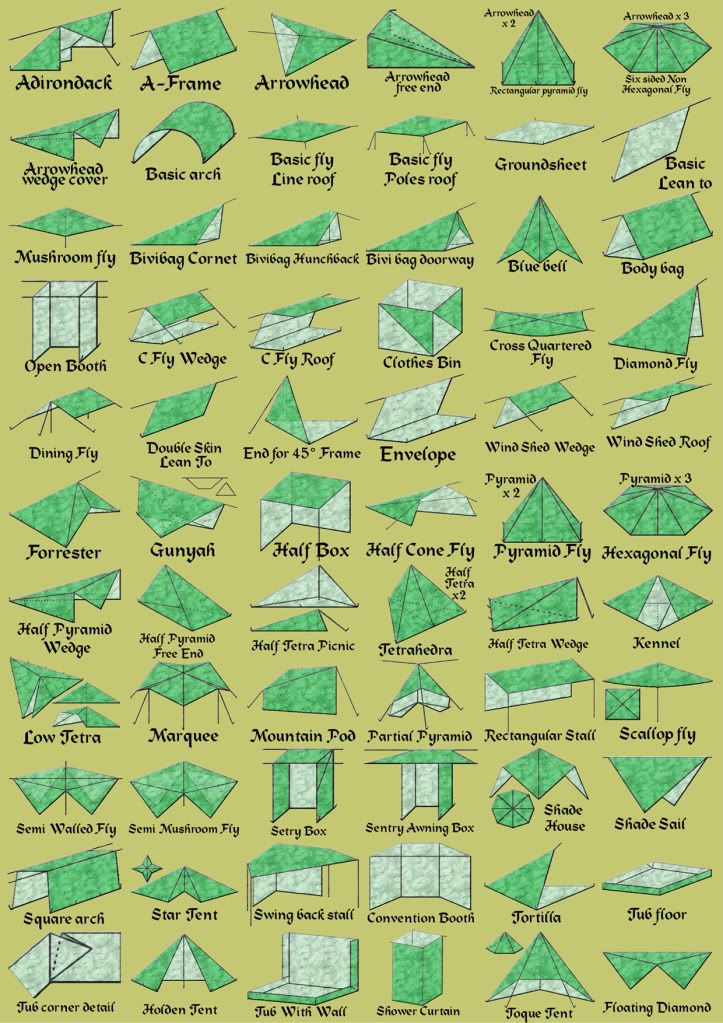 Various shelters using a tarp