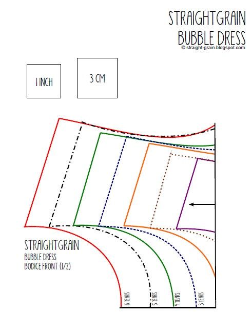 Bubble dress: patterns and tutorial