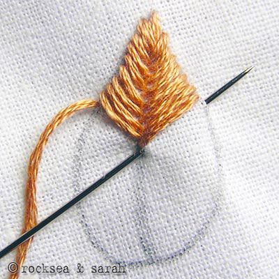 Wonderful pictorial reference to basic stitches and embroidery stitches. -   Wonderful pictorial reference to basic and embroidery stitches.