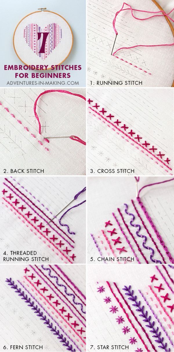 Best 25+ Basic embroidery stitches ideas -   Wonderful pictorial reference to basic and embroidery stitches.