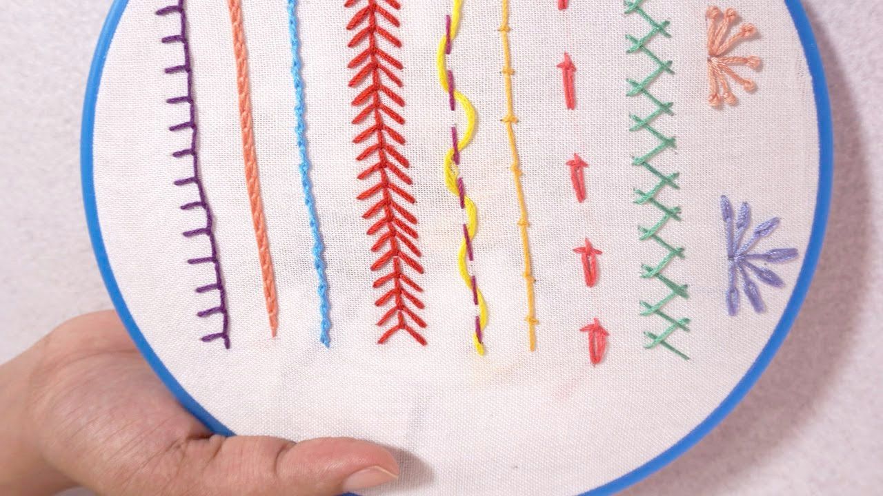 Hand Embroidery for Beginners ... -   Wonderful pictorial reference to basic and embroidery stitches.
